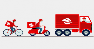 Crescimento de delivery e e-commerce demanda inovações na área logística. Empresas que faziam entregas com frota própria, abriram parcerias com locadoras