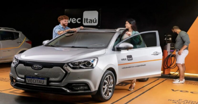 O Itaú está prestes a lançar o seu programa VEC, que disponibilizará carros elétricos compartilhados por um valor simbólico de R$ 0,90 por minuto.