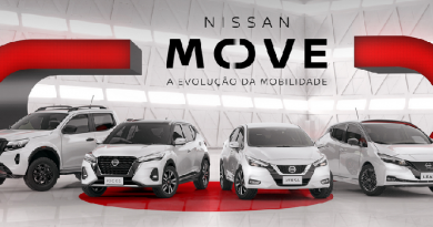 Nissan lança serviço de carro por assinatura de toda a sua linha. Disponível nos municípios de São Paulo, Rio, Curitiba, Porto Alegre, Joinville, Goiânia...