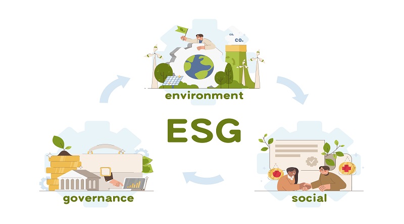 O que o ESG tem a ver com a mobilidade? Indicador tem como objetivo avaliar práticas ambientais, sociais e de governança das empresas. Localiza e Movida
