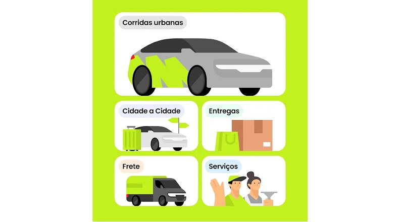 inDrive Serviços celebra 2 anos de operação no Brasil com marco de 250 mil pedidos atendidos. Com investimentos contínuos em melhorias...