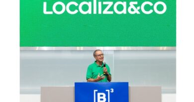 Localiza&Co celebra 20 anos de IPO e com solidez, inovação e compromisso com geração de valor, marcada por crescimento consistente