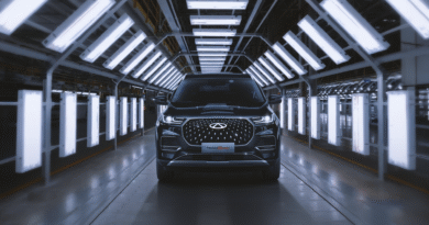 CAOA montadora alcança o marco de 200 mil SUVs CAOA Chery produzidos em Anápolis (go) O modelo de número 200 mil foi o renovado SUV premium de 7 lugares, Tiggo 8 PRO. Montadora também conquistou o Selo Ouro no GHG Protocol Ciclo 2025