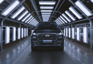CAOA montadora alcança o marco de 200 mil SUVs CAOA Chery produzidos em Anápolis (go) O modelo de número 200 mil foi o renovado SUV premium de 7 lugares, Tiggo 8 PRO. Montadora também conquistou o Selo Ouro no GHG Protocol Ciclo 2025