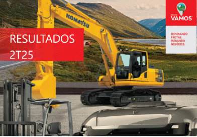 Grupo Vamos cresce em receita e bate recorde em vendas de seminovos, mas lucro recua no 2T25 O Grupo Vamos divulgou os resultados do segundo trimestre de 2025, registrando crescimento na receita e recorde histórico nas vendas de seminovos, mas com queda significativa no lucro devido ao aumento das despesas financeiras.