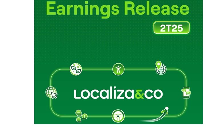Localiza mantém rentabilidade e amplia margens no 2T25 A Localiza&Co encerrou o segundo trimestre de 2025 com resultados sólidos e crescimento em todas as frentes de negócio, mesmo em um cenário econômico desafiador.