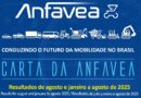 Vendas diretas sustentam crescimento de emplacamentos em 2025. Se tornaram o principal motor do mercado automotivo brasileiro em 2025