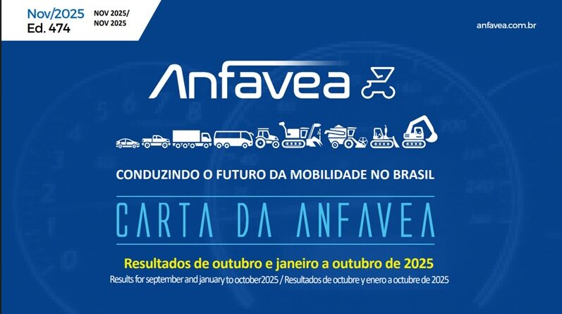 Anfavea: vendas diretas compensam recuo do varejo. A alta de 9,9% nestas vendas sustentou o desempenho do setor em outubro. Tradicionalmente, as locadoras respondem por uma fatia relevante dessas compras.