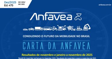 Anfavea: vendas diretas se destacam e ajudam locadoras a impulsionar mercado de 0 km. As vendas diretas dominam cada vez mais o mercado automotivo em 2025  e as locadoras surgem como protagonista nesse movimento.