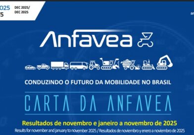 Anfavea: vendas diretas se destacam e ajudam locadoras a impulsionar mercado de 0 km. As vendas diretas dominam cada vez mais o mercado automotivo em 2025  e as locadoras surgem como protagonista nesse movimento.