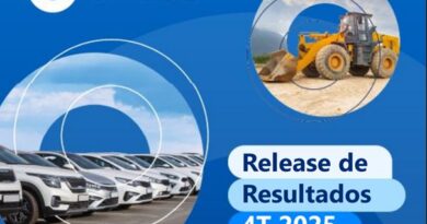 Unidas fatura R$ 7,3 bilhões em 2025. Resultado anual mostra avanço de receita e EBITDA, enquanto lucro líquido fecha em R$ 6 milhões.