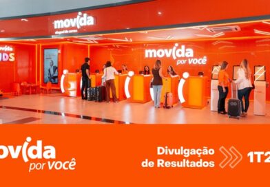 Movida projeta lucro no 2T26 após alta no 1T26, com avanço operacional em RAC, GTF e redução da alavancagem