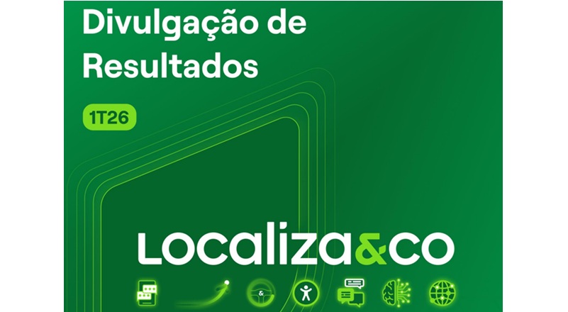 Localiza cresce no 1T26 com avanço de margens, recorde em seminovos e lucro acima de R$ 1 bilhão. Começou 2026 com um trimestre de forte crescimento operacional e financeiro, impulsionado principalmente pelo desempenho da divisão de seminovos, pela melhora das tarifas de locação e pelo avanço dos indicadores de eficiência.