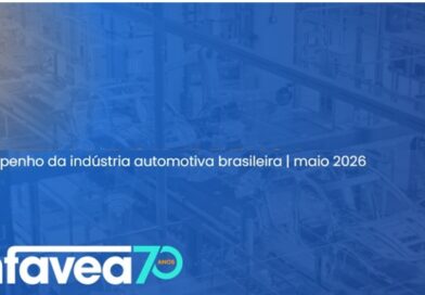 Produção de veículos cresce 15,2% em maio e ultrapassa 1 milhão de unidades antes do previsto. Mercado interno impulsiona indústria automotiva, enquanto exportações seguem em queda