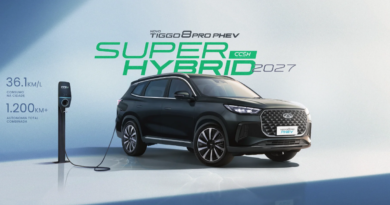 Caoa Chery lança SUVs híbridos plug-in e amplia opções para locadoras e frotas corporativas. Novos Tiggo 7 PRO PHEV e Tiggo 8 PRO PHEV chegam ao mercado com autonomia superior a 1.200 km, versão única e preços promocionais de lançamento