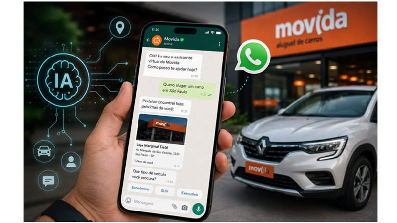 Movida leva locação de veículos para dentro do WhatsApp para pesquisar veículos, personalizar recomendações e concluir reservas...