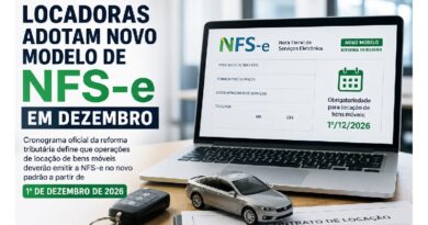 As locadoras de veículos deverão emitir a NFS-e no novo padrão da reforma tributária a partir de 1º de dezembro de 2026. O cronograma oficial estabelece o prazo para adaptação dos sistemas e dos processos fiscais das empresas.