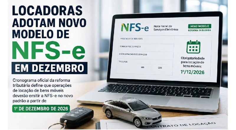 As locadoras de veículos deverão emitir a NFS-e no novo padrão da reforma tributária a partir de 1º de dezembro de 2026. O cronograma oficial estabelece o prazo para adaptação dos sistemas e dos processos fiscais das empresas.