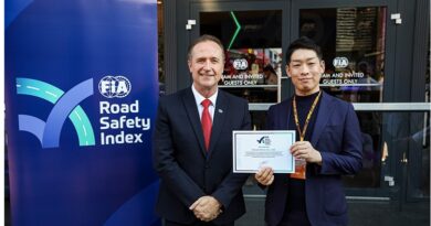 Honda recebe 5 estrelas em índice de segurança viária. Se tornou a primeira empresa do mundo a receber cinco estrelas no FIA Road Safety Index. O reconhecimento foi concedido na categoria de produtos e serviços.
